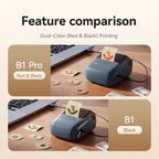 NIIMBOT B1 Pro Label Maker, 300DPI HD Label Printer, Ideal for Notes, Photos, Study and Work
