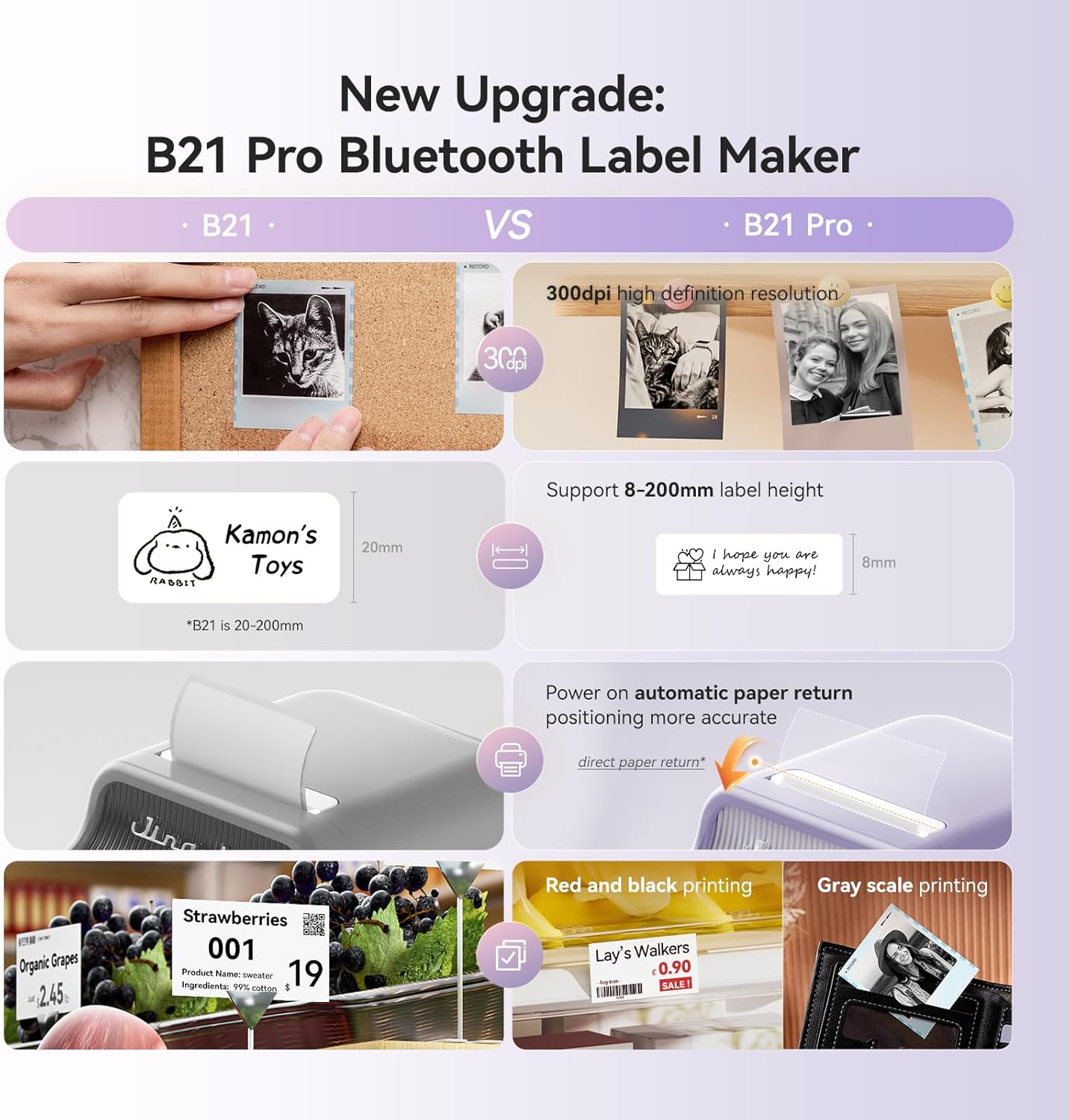 NIIMBOT Etikettendrucker B21 Pro, 300dpi Selbstklebendes Etikettiergerät Bluetooth Beschriftungsgerät Label Printer Fotodrucker für Lernen, Studiennotizen, Bilderdruck, Scrapbooking, Schwarz