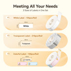 NIIMBOT white Label Tape Set