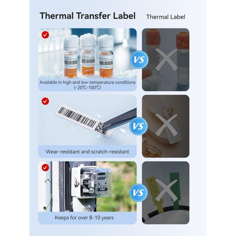 NIIMBOT M2 Etikettendrucker, Bluetooth Label Printer Etikettiergerät Thermotransfer Beschriftungsgerät Unterstützt Farbdruck, Selbstklebend Sticker Drucker für Büro, Zuhause, Schule