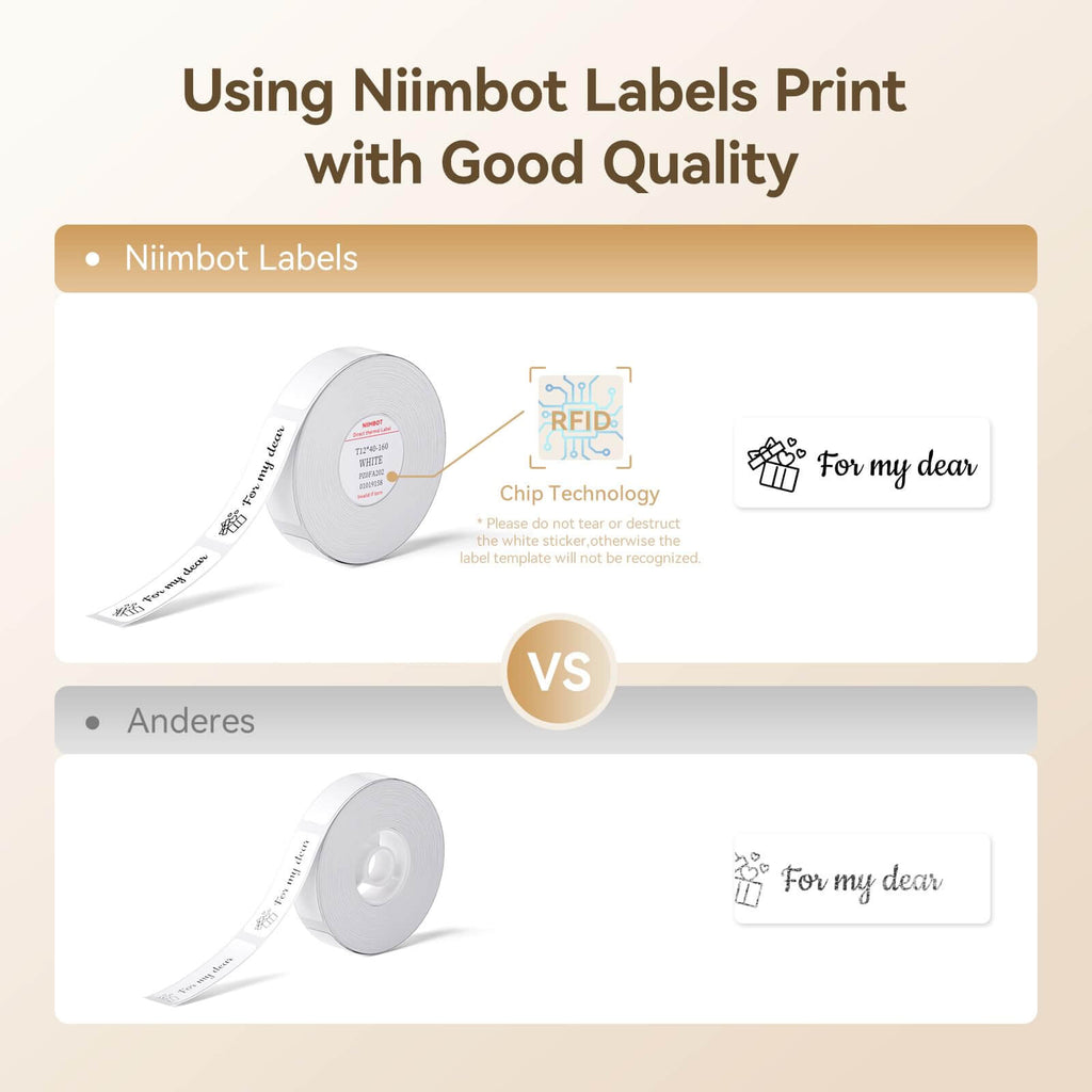 NIIMBOT White Label für D11, D110, D101